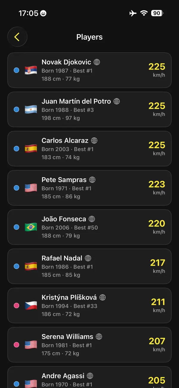Tennis Radar app screenshot 2/7